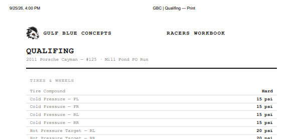 Qualifying RunBook (PDF)