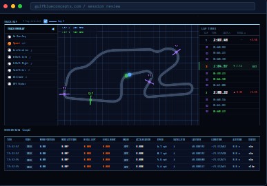 GBC Race Engineer